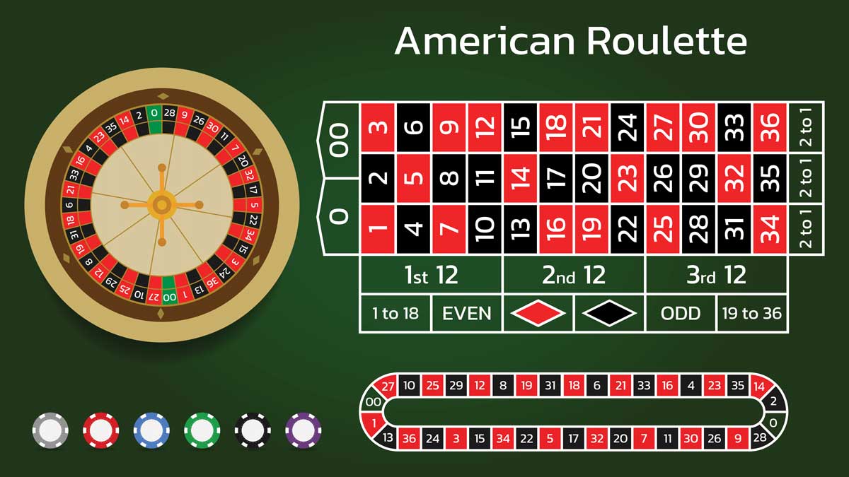 Kazanma Algısı: Poker’de Psikolojik Avantajlar